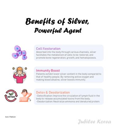 SARAH Colloidal Silver Soap Bar - Luxurious Bubbles for Skincare & Immune Support | International Shipping - Buy Online on GoSupps.com