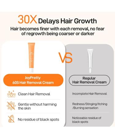 Facial Hair Remover - Upper Lip 20G Lip Hair Remover Hair Removal Cream for Women Gentle Facial Hair Removal Cream Lip Hair Removal Cream - Buy Online on GoSupps.com