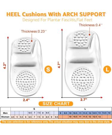 Buy Heel Cups for Plantar Fasciitis Arch Support Inserts for Flat Feet Heel Pain Relief & Achilles Tendinitis Two Pairs (Large Clear - Buy Online on GoSupps.com