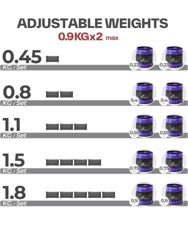 Adjustable Ankle Weights Set - 0.23kg to 0.9kg Foot/Wrist Weight Cuffs - Purple | International Shipping - Buy Online on GoSupps.com