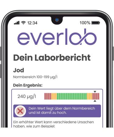 EVERLAB Iodine Deficiency Test - Quick & Easy Home Urine Test to Check Iodine Levels Internationally - Buy Online on GoSupps.com