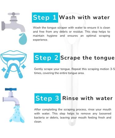 GreenMingle Tongue Scraper for Adults (2Pcs Oral Care Pack) Stainless Steel Tongue Cleaners Reduce Bad Breath 100% Metal Tough Scrapers Men and Women Hygiene Product - Buy Online on GoSupps.com