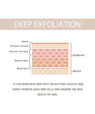 Quarxery Purifying Exfoliating Gel -Quarxery Exfoliating Gel Brightening Deep Cleansing Moisturizing Facial Scrub Exfoliating Gel Scrub Face Body Skin Face and Body Exfoliating Scrub Gel 50g (1pc) - Buy Online on GoSupps.com