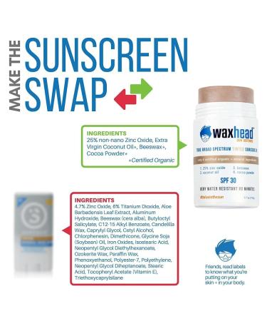 Waxhead Tinted Sunscreen Stick and Lip Repair Lip Balm SPF - Ultimate Sun Protection and Lip Care - Buy Online on GoSupps.com