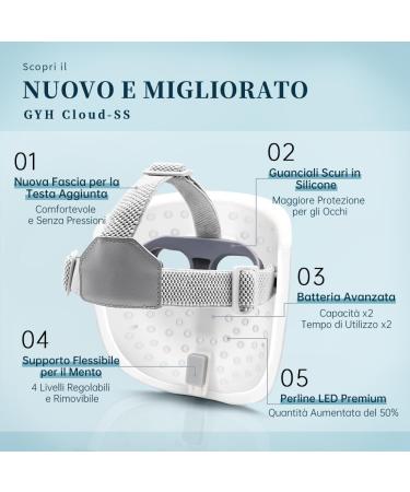 GYH Led Face Light Therapy Mask Red Light Therapy Lamp LED Face Mask Professional Blue Infrared Light Therapy Wireless&Comfortable Anti Aging & Anti Wrinkle Cloud-S (RB-001) 1000 mAh Cloud-S RB-001 - Buy Online on GoSupps.com