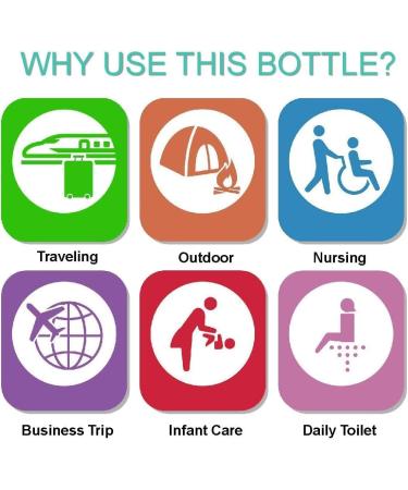 2-Piece Peri Bottle Set for Postpartum Essentials | 450ml Portable Bidet with Waterproof Storage Bag | Travel Bidet for Female Care (Pink & Blue) - Buy Online on GoSupps.com