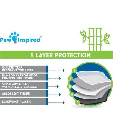 Paw Inspired Disposable Guinea Pig Cage Liners | Bamboo Charcoal Odor Control | Super Absorbent Pee Pads for Small Animals | 24 Count - Buy Online on GoSupps.com