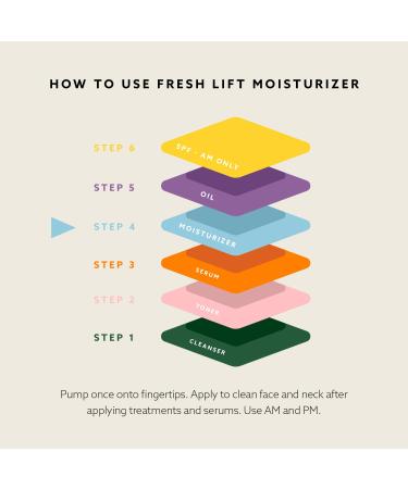 LUMA & LEAF Fresh Lift Facial Moisturizer 1.7 Oz - Boost Collagen & Daily Hydration | Advanced Natural Moisturizing Cream with Tetrapeptide - Shop Internationally - Buy Online on GoSupps.com