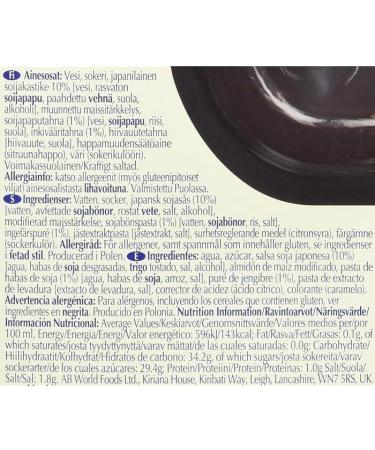 Teriyaki Sauce Blue Dragon 1 Litre | Sweet & Savoury Teriyaki-Noodles Marinade for Chicken Beef Salmon - Vegetables Gluten Free Vegan - Pack of 5 X 1 ltr - Buy Online on GoSupps.com