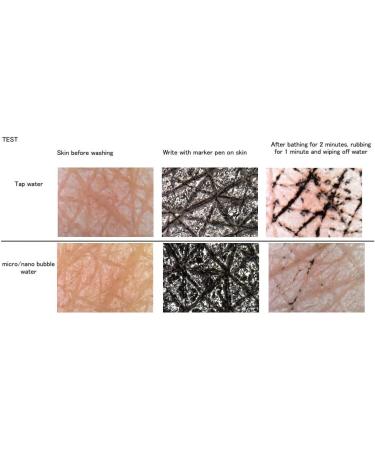 Nano Bubble Bath with Micro Bubble Generator - Cleansing and Moisturizing Skin Solution - Buy Online on GoSupps.com