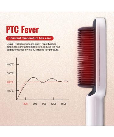 Professional Hair Straightener & Dryer Brush for Women Anti-Scald Ceramic Plates Multiple Temp Settings for Frizz-Free Silky Hair Fast Heating & Auto-Off Safety (White - Buy Online on GoSupps.com