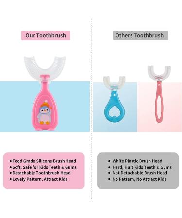 Zuzuxia Kids U-Shaped Silicone Toothbrush for Baby and Toddler - Soft and Food Grade - 360 Degree Cleaning - Buy Online on GoSupps.com