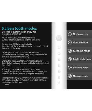 Buy MQX-3 Sonic Electric Toothbrush - 4 Brush Heads 6 Modes USB Rechargeable 60 Days Battery Powerful 42000 VPM Motor for Adults & Kids - Fast International Shipping - Buy Online on GoSupps.com