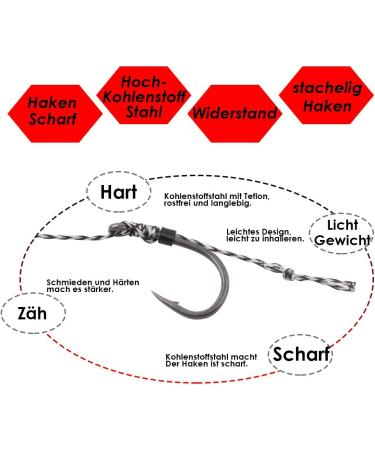 Luroad Carp Fishing Hair Rigs - 20-Part Bent Hooks Braided Accessories Boilie Rig Leaders & Stops - Size 2 4 6 8 | International Shipping - Buy Online on GoSupps.com