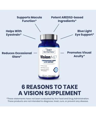 1MD Nutrition VisionMD Eye Vitamin CARMIS with OptiLut Lutein & Zeaxanthin - Supports Vision Health, Reduces Everyday Eye Strain & Dry Eyes - 30 Softgels - Buy Online on GoSupps.com
