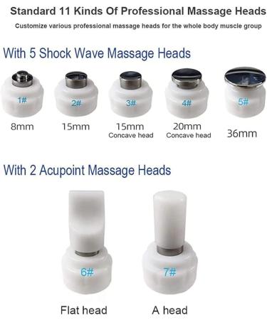 HSRG ED Shock Wave Therapy Device - Pain Relief & Skin Elasticity Improvement - Buy Online on GoSupps.com