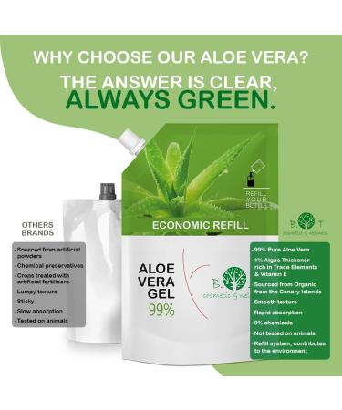 B.O.T Cosmetic & Wellness 100% Bio Aloe Vera Gel - Organic Moisturizer & Skin Regenerator for After Sun & Shave | 1L | Cruelty-Free - Buy Online on GoSupps.com