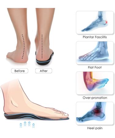 Premium Insoles for Neutral Arch Support & Plantar Fasciitis Relief | Maximum Cushioning | Men s 12-13 & Women s 8.5-10.5 | Sky Blue & Black - Buy Online on GoSupps.com