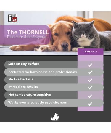 THORNELL AOE-G Animal Odor Eliminator 8 oz - Pet Odor Remover Spray - Buy Online on GoSupps.com