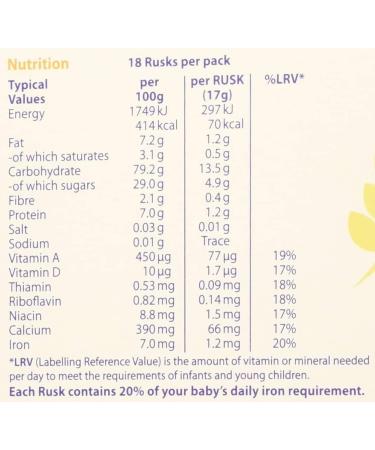 Heinz Farley's Rusks Original Flavor 300G Boxes by Heinz - Buy Online on GoSupps.com