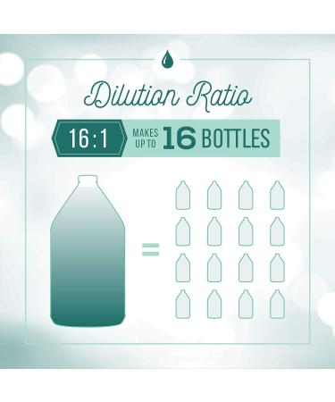 Natures Specialties Aloe Premium PET Shampoo - 909 | Best Aloe Shampoo for Dogs & Cats | International Shipping Available - Buy Online on GoSupps.com