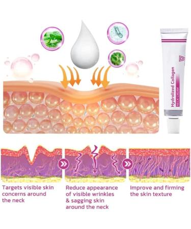 Pickx Hydrolized Collagen Neck Firming Cream - Anti-Aging Moisturizing & Smooth Skin (3PCs) - Buy Online on GoSupps.com