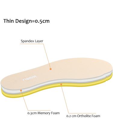Riemot 3 Pairs Memory Foam Insoles for Women Size 5-10 - Super Soft Replacement Innersoles for Shoes - Comfort Cushioning Inserts in Navy Pink Beige - Buy Online on GoSupps.com