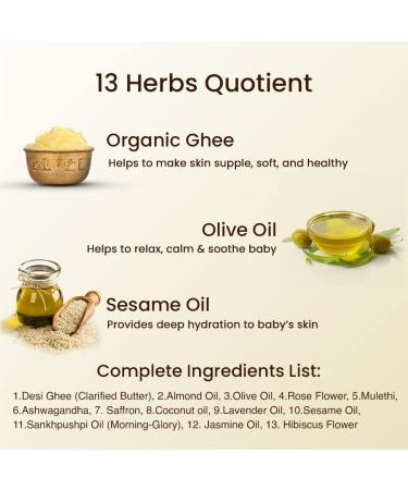 Blue Nectar Ayurvedic Baby Oil with Organic Ghee - 100% Natural Baby Massage Oil (200ml) - Buy Online on GoSupps.com