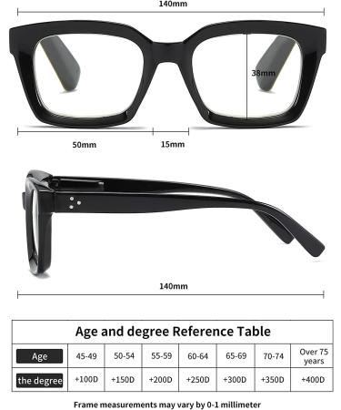 3 Pack Oversize Square Design Blue Light Blocking Reading Glasses for Women (1.5x Magnification) - Black, Leopard, Transparent - Buy Online on GoSupps.com