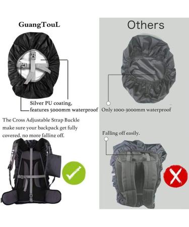 GuangTouL Waterproof Backpack Rain Cover - Upgraded Triple Waterproofing, Anti Slip Strap, Wear-Resistant - Black S (15-25L) - Buy Online on GoSupps.com
