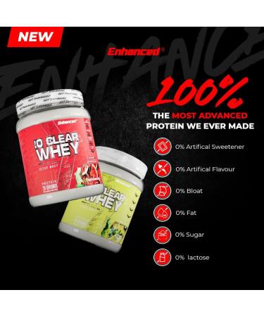 Enhanced Labs iO Clear Whey Protein Available in 3 Flavors 20 Servings 24g Protein per Serving (1 Tub Citrus Twist) Citrus Twist 1.29 Pound (Pack of 1) - Buy Online on GoSupps.com