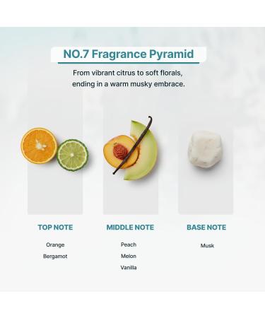 No.7 Luxury Essential Oil for Diffusers - Fruity & Sweet Aromatherapy with Orange Peach & Vanilla - Uplifting Scent for a Bright & Welcoming Home No. 7 2.02 Fl Oz (Pack of 1) - Buy Online on GoSupps.com