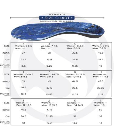 SoleAid XT2 Performance Insoles - Lightweight Shock Absorbing Foot Orthotics with Arch Support | Anti-Fatigue Relief for Men & Women - International Shipping Available - Buy Online on GoSupps.com