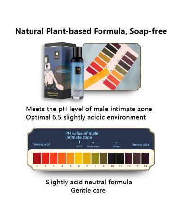 pH Balanced Intimate Hygiene Wash for Men - Sensitive Skin Formula 4.2 Fl Oz - Imported from Netherlands - Buy Online on GoSupps.com