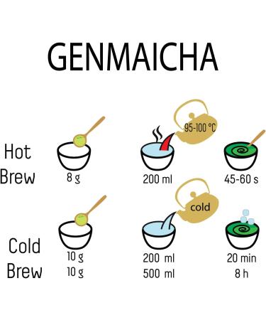 Umami Organic Japanese Genmaicha Green Tea - Buy Online on GoSupps.com