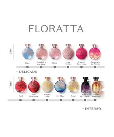 O Botic rio Floratta Summer Romance Cologne 75ml O Botic rio - Buy Online on GoSupps.com