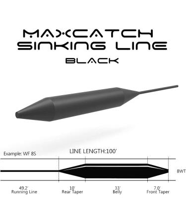 Maximumcatch Fully Sinking Fly Line 30.5m - Brown/Black 3/6IPS WF7S Fly Fishing Line for 4S-8S - Buy Online on GoSupps.com
