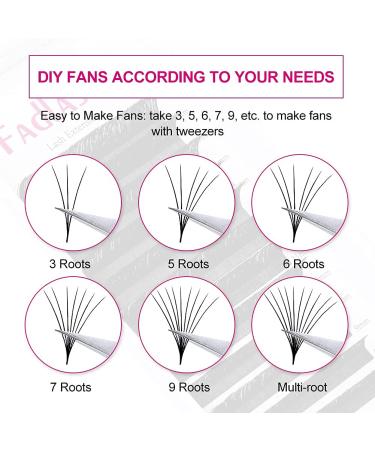 Easy Fan Lashes | Self-Fan Volume Eyelash Extensions | Mix Length 8-14mm | 0.10mm Curl Technology - Buy Online on GoSupps.com