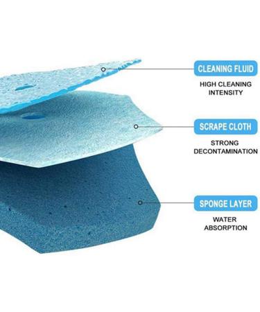 HUIDYSM Disposable Toilet Cleaning System Disposable Toilet Flushable Refill Brush Flushable Refills - 40 Refills - Buy Online on GoSupps.com