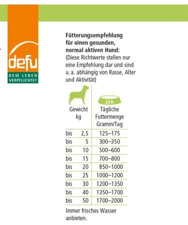 Defu Organic Chicken Dog Food | Cereal-Free Premium Wet Feed | 12 x 200g High Sensitivity Formula - Buy Online on GoSupps.com