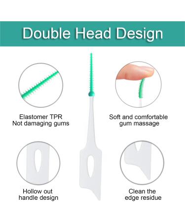 Lacymc 200 Interdental Brushes | Soft Silicone Dual-House Dental Floss for Narrow Teeth | Sustainable Oral Care - Buy Online on GoSupps.com