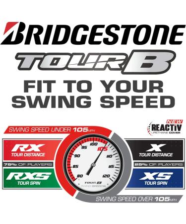 Bridgestone Golf 2022 Tour B X Golf Balls - White (12 Pack) | Premium Performance - Buy Online on GoSupps.com