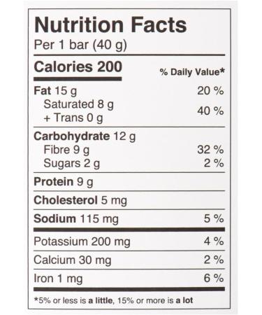 Nutribar Good Keto Bars Chocolate Almond High Protein Low Sugar High Fibre Keto Friendly 4-count - Buy Online on GoSupps.com