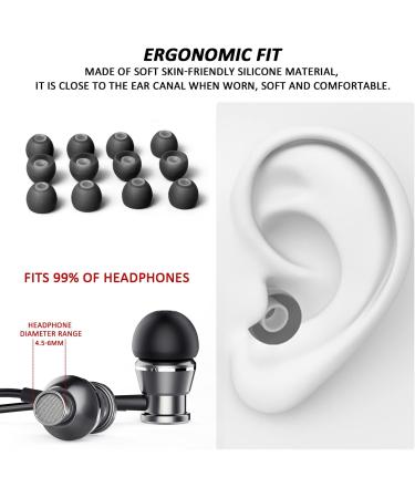 48 Pieces Silicone Earplugs Replacement Tips - S/M/L Sizes for Headphones - In-Ear Cushions with Storage Bag - Buy Online on GoSupps.com