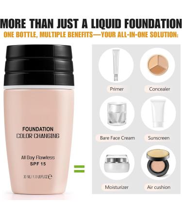  Generisch 2 Pack Color Changing Foundation for Warm Skin SPF15 Full Coverage Poreless Long Lasting Moisturizer with Natural Shine - Buy Online on GoSupps.com