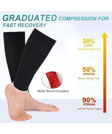 Evolyline Medical Compression Stockings 20-30 mmHg for Men & Women - Calf Bandage Thrombosis Socks for Varicose Veins & Edema - Gradient Compression Black XXL - Buy Online on GoSupps.com