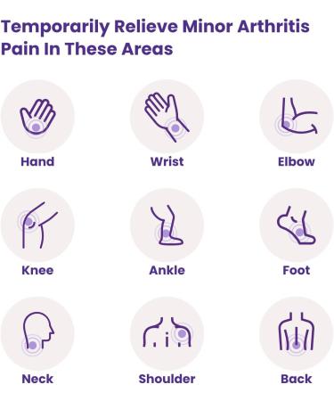 Capsiva Arthritis Pain Relief Gel - 3oz Tube with Capsaicin & Arnica - Buy Online on GoSupps.com