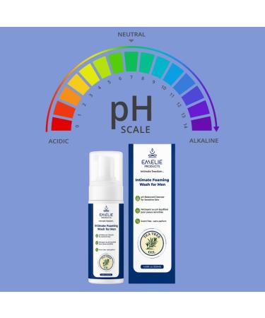 Intimate Wash for Men Daily Genital Hygiene Foaming Wash Alcohol Free Gentle Men s Hygiene Wash with Botanical Extracts Refreshing Foam for Shower Post-Gym & Daily Care (4.05 fl oz) - Buy Online on GoSupps.com