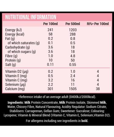 UFIT High Protein Milkshake Strawberry 8x500ml - Buy Online on GoSupps.com