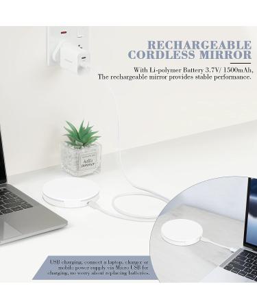 Sunscreen Detector Compact Mirror for Face SPF Protection | UV Camera for Travel | Portable Makeup Mirror for Sun Care - Buy Online on GoSupps.com